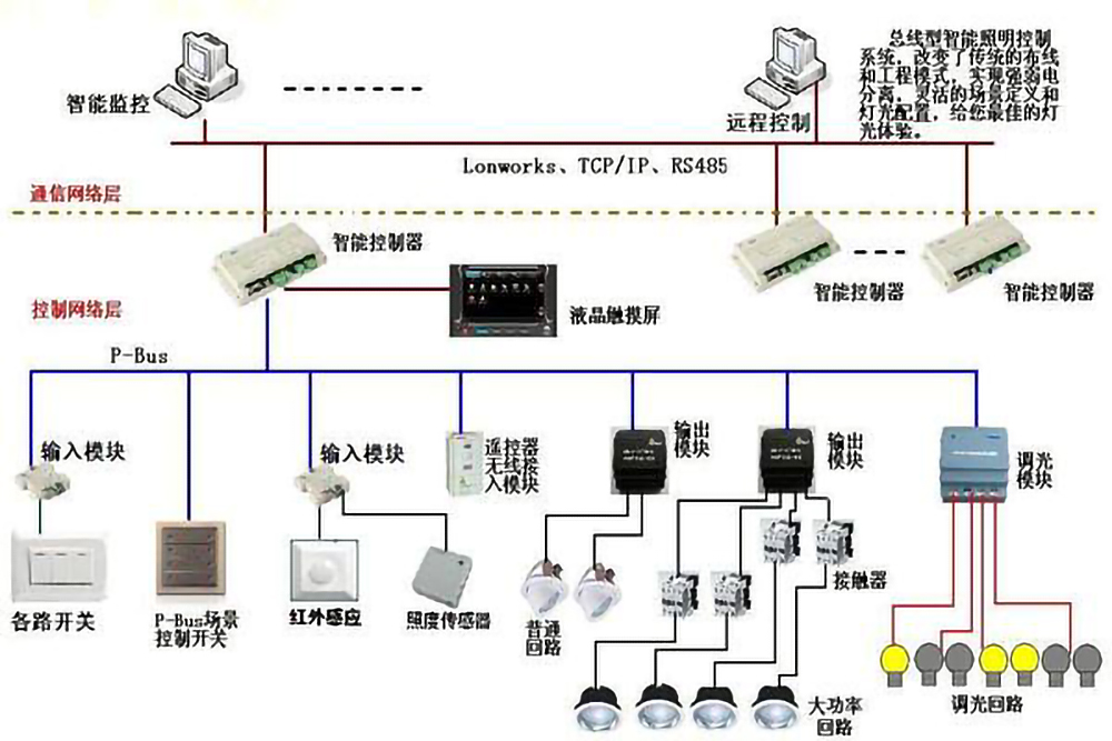 src_http___www.gaodian8.com_uploads_allimg_20200328_1-20032Q5424E62.jpg&refer_http___www.sansint.jpg