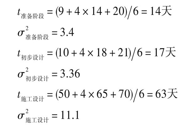 樓宇自控系統(tǒng)項目智能化設(shè)計進(jìn)度控制！