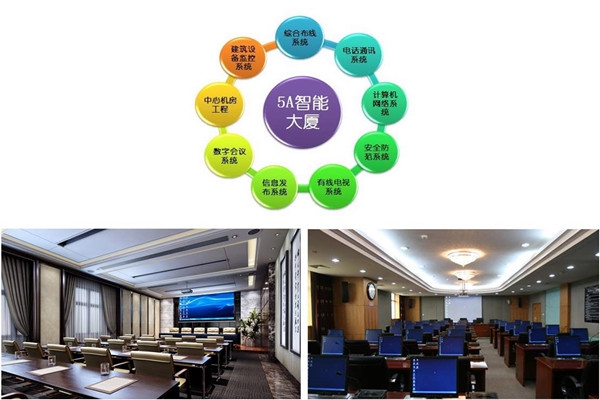 樓宇自控系統(tǒng)實施過程中應(yīng)該注意這些問題！