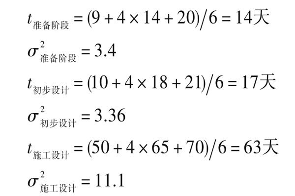 樓宇自控系統(tǒng)項(xiàng)目智能化設(shè)計(jì)進(jìn)度控制！