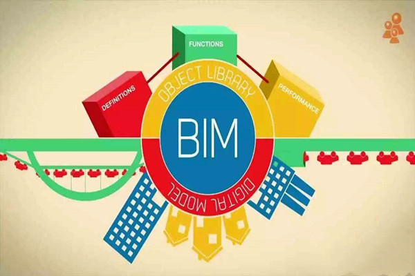 BIM在樓宇自動化項目中打破瓶頸的建議！