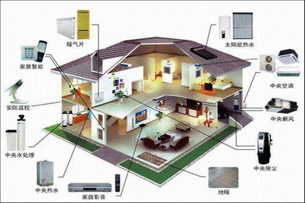 對(duì)樓宇控制的這些要求你不能忽視！