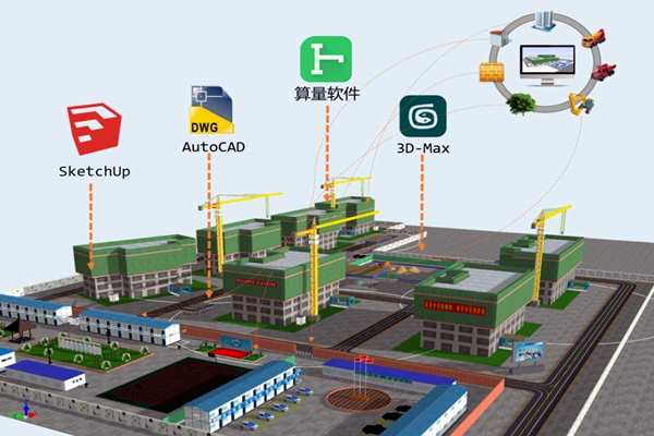 樓宇自控系統(tǒng)應(yīng)該成為企業(yè)標(biāo)配！(圖1)