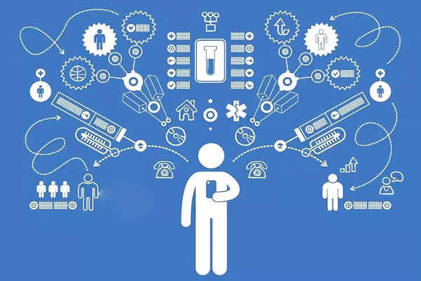 樓宇自動化系統(tǒng)公用網與專用網技術！(圖1)